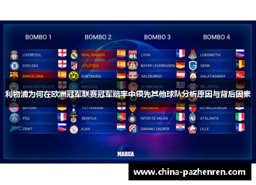 利物浦为何在欧洲冠军联赛冠军赔率中领先其他球队分析原因与背后因素 利物浦为何在欧洲冠军联赛冠军赔率中领先其他球队分析原因与背后因素