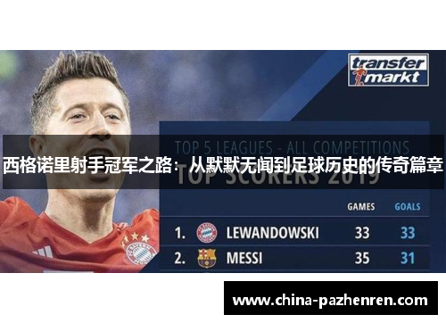 西格诺里射手冠军之路：从默默无闻到足球历史的传奇篇章