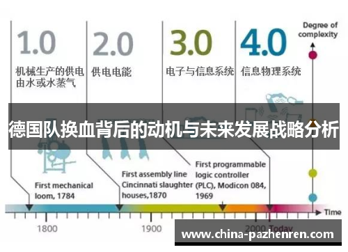 德国队换血背后的动机与未来发展战略分析