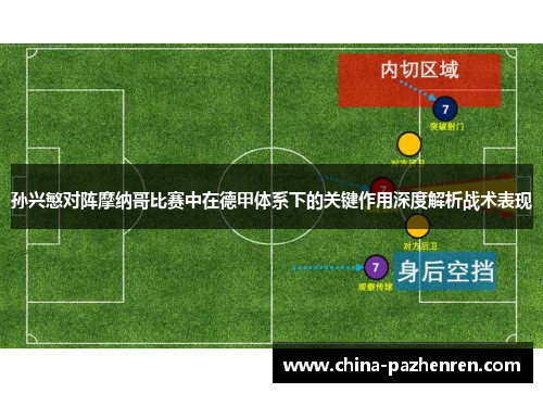 孙兴慜对阵摩纳哥比赛中在德甲体系下的关键作用深度解析战术表现